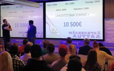 Kuka on vallankahvassa? -TESTI